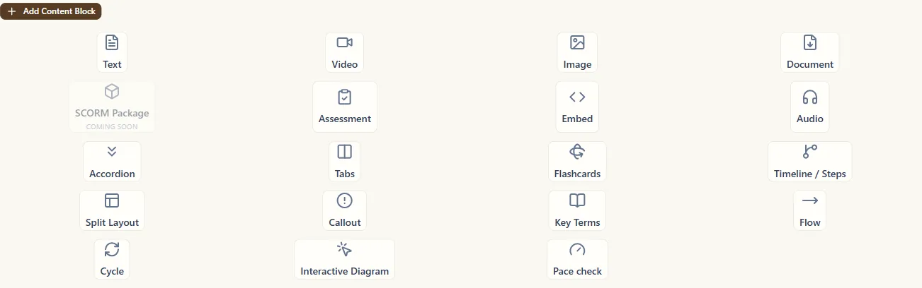 The block picker for building a course module: text, video, image, document, assessment, embed, audio, accordion, tabs, flashcards, timeline and more.