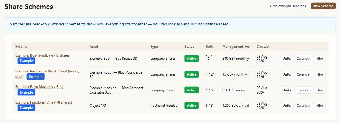 The share schemes list, showing worked examples for a boat syndicate, a shared robot, a machinery ring and a fractional villa.