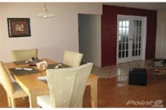 Apartment-plot-villa- Residential Micco