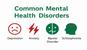 Common Mental Health disorders : product For Sale image