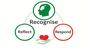 Recognising & Responding to Mental Health Challenges : product For Sale image